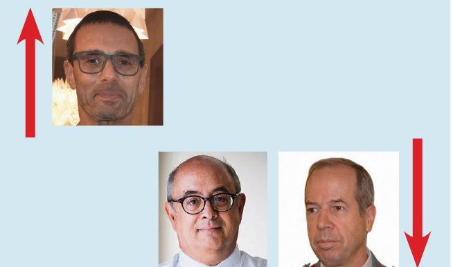 A semana do Zé Povinho