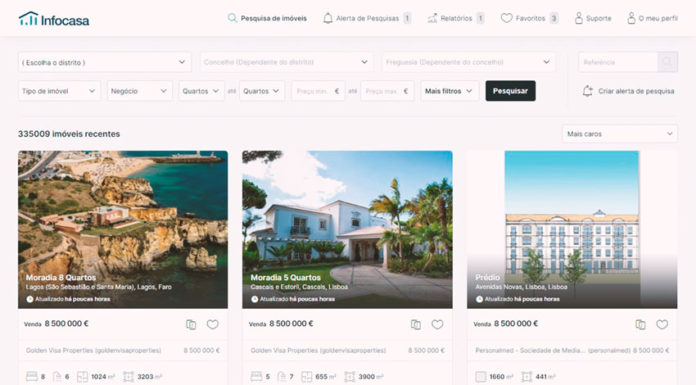 Janela Digital lança tecnologia revolucionária para o mercado imobiliário
