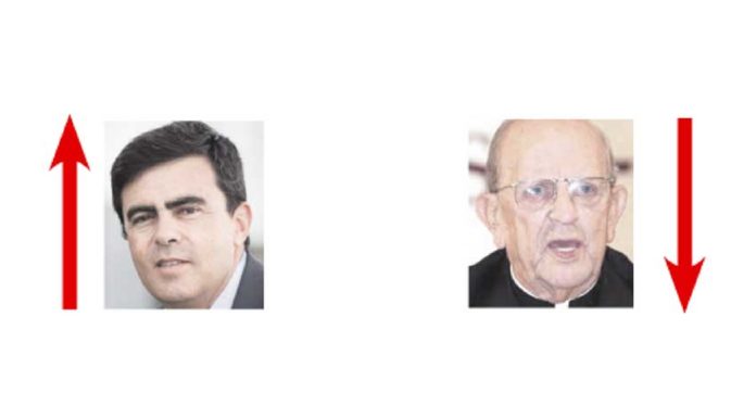 A semana do Zé Povinho