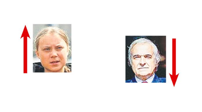 A semana do Zé Povinho