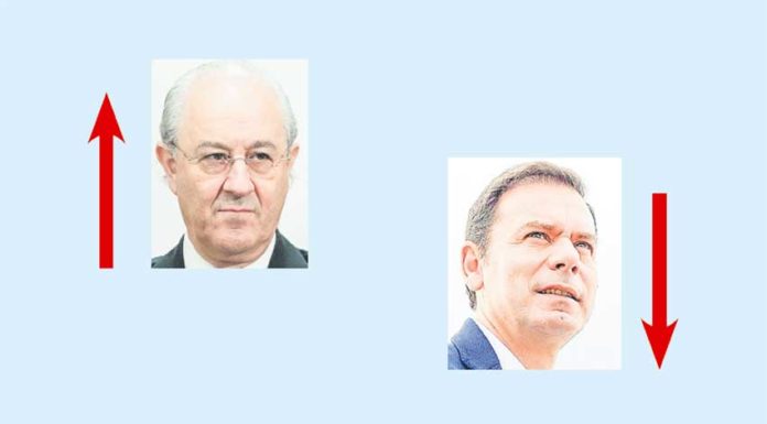 A semana do Zé Povinho