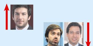 A semana do Zé Povinho