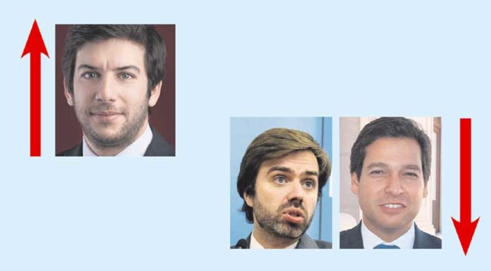 A semana do Zé Povinho