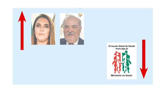 A semana do Zé Povinho