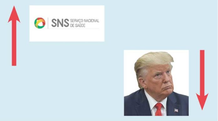 Zé Povinho | 20.03.2020