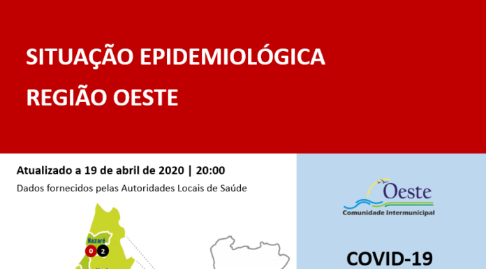 Mais 5 doentes de Covid-19 recuperados no Oeste