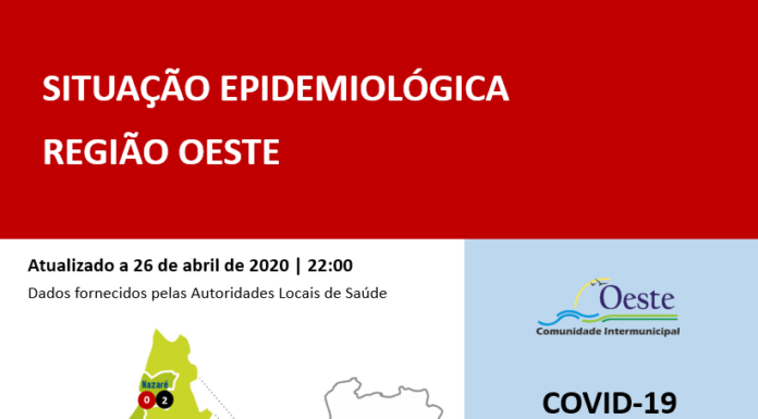 Três novos casos confirmados e quatro recuperados no Oeste