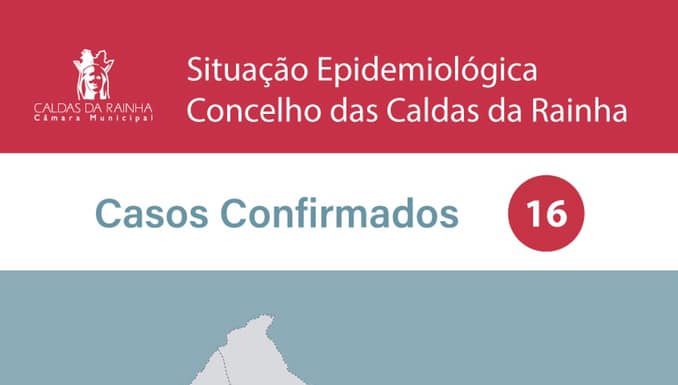 Caldas sobe para 16 casos confirmados de infecção