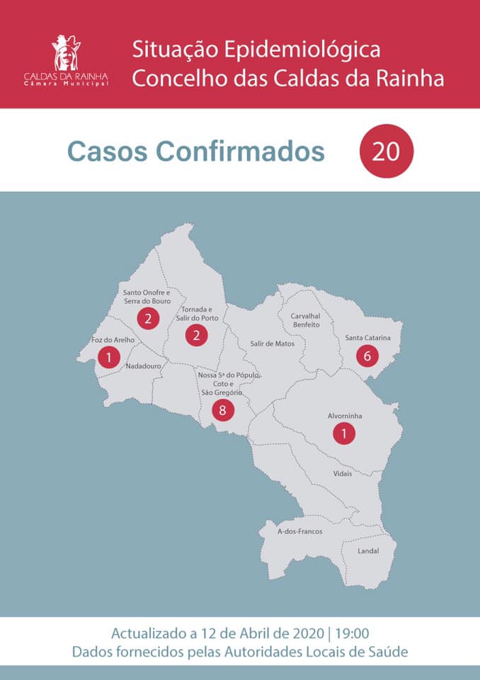 Caldas da Rainha tem dois novos casos de Covid-19