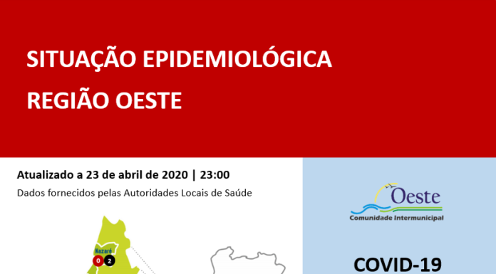 Alcobaça com mais um caso de infecção