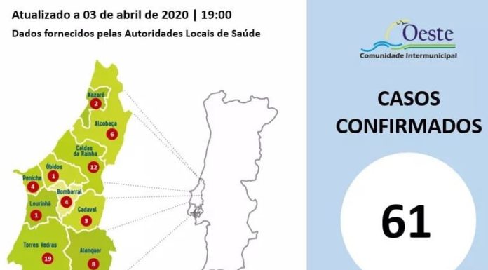 Coronavírus: Bombarral chega aos quatro casos confirmados