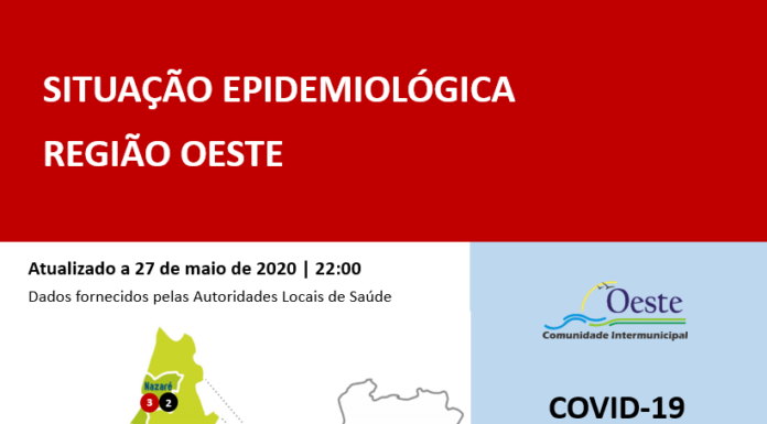 Oeste regista 15 novos casos de covid-19 num dia