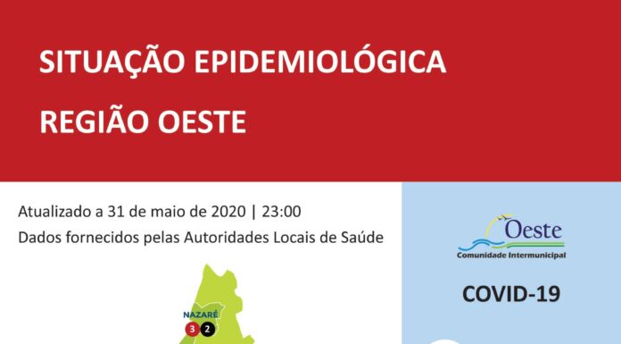 Covid-19: Oeste tem dois novos infectados e oito recuperados