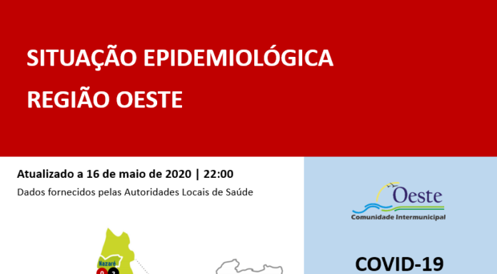 Coronavírus: Oeste com mais cinco casos recuperados