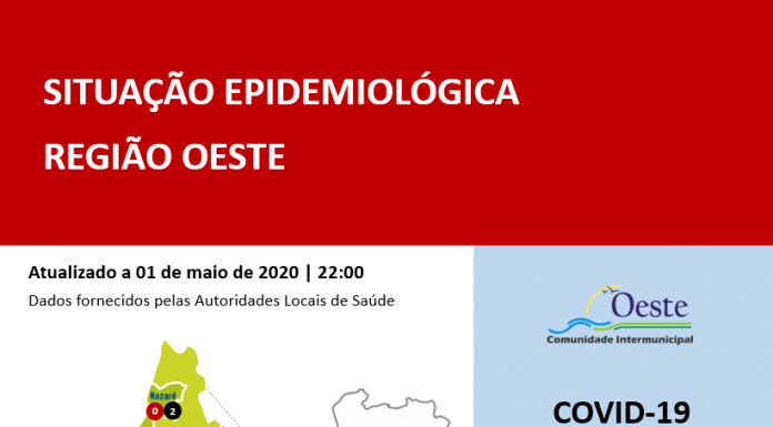 Morte em Arruda dos Vinhos eleva para nove os óbitos no Oeste