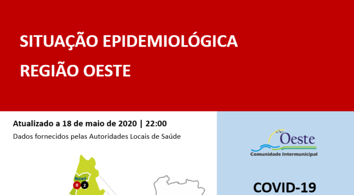 Registados mais sete casos de infecção no Oeste