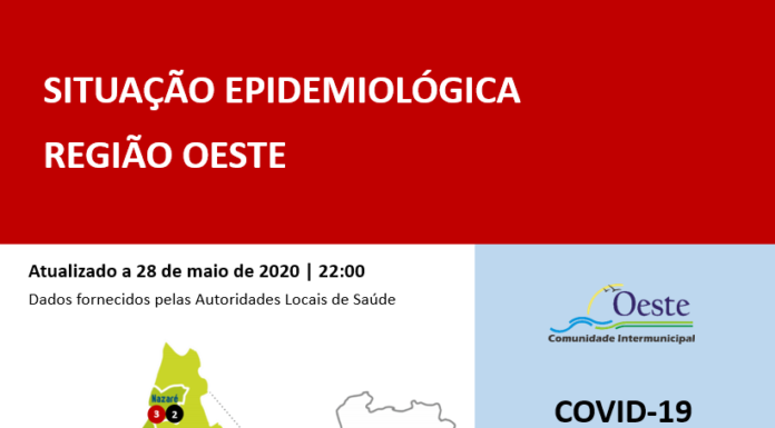 Caldas da Rainha regista mais um caso de infecção