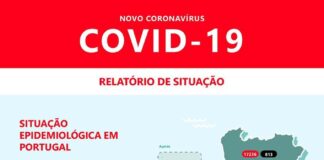 Coronavírus: Mais três mortes causadas pelo novo vírus