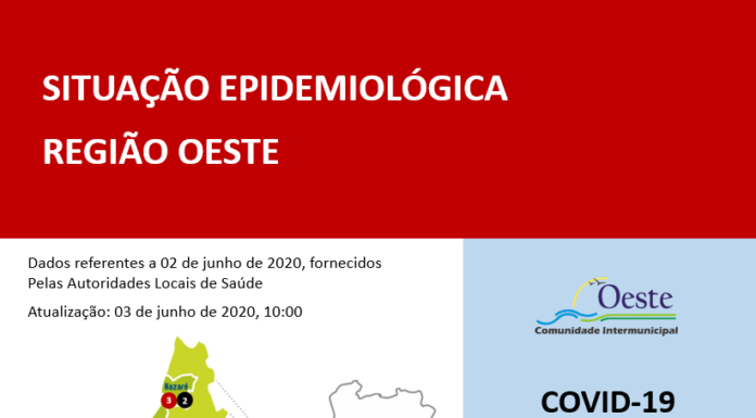 Caldas da Rainha com mais dois casos de infecção