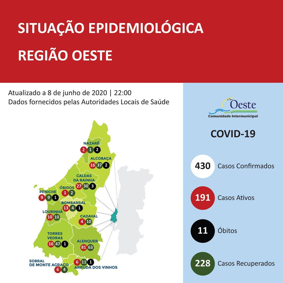 Caldas tem cinco novos casos de infecção