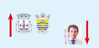 A semana do Zé Povinho