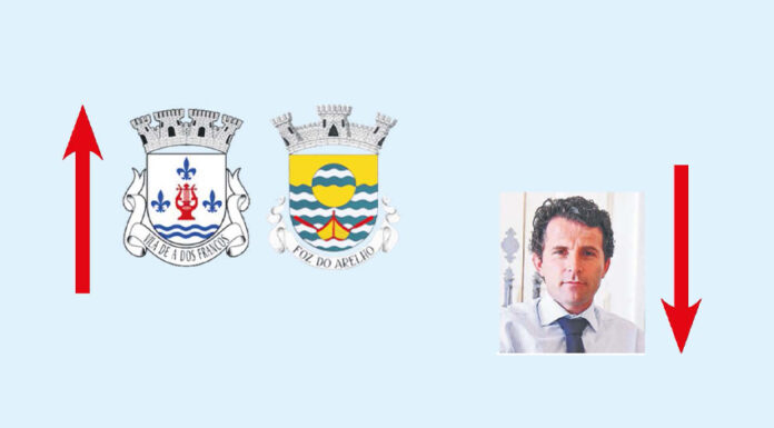 A semana do Zé Povinho