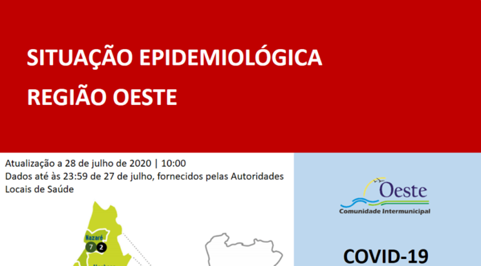 Mais cinco casos mas menos activos no Oeste