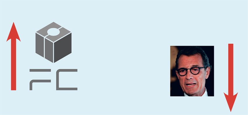 A semana do Zé Povinho