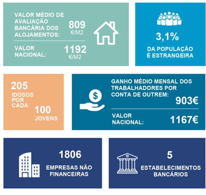 Infografia_BOMBARRAL