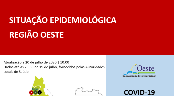 Oeste com mais sete infectados e 15 recuperados