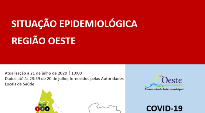 Oeste ultrapassa os mil casos desde o início da pandemia