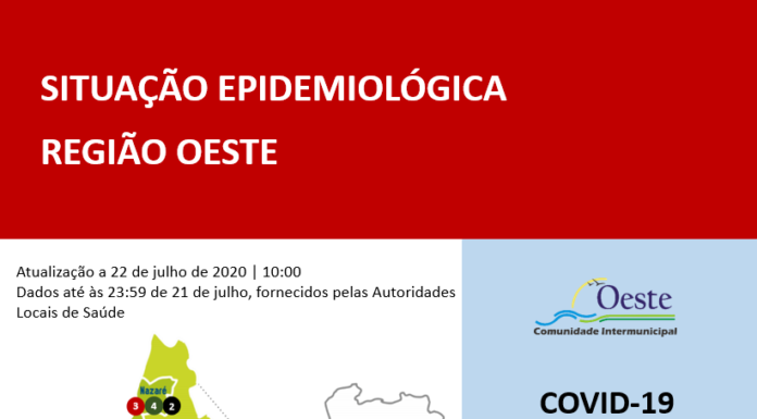 Alenquer regista mais três casos de infecção