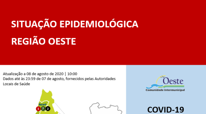 Há dez novos casos de infecção na Região Oeste