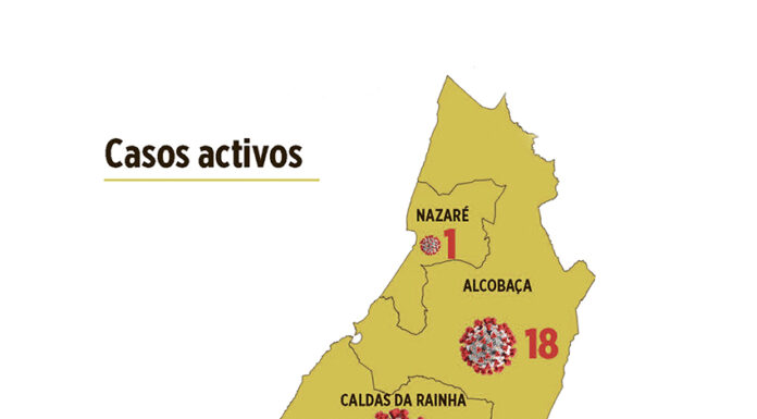 Taxa de casos activos por milhar de habitantes continua a descer no Oeste