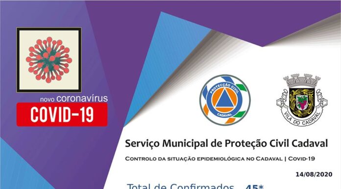 Surto no Cadaval “circunscrito a núcleo habitacional”