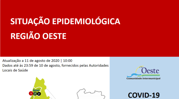 Regista primeira morte associada à covid-19 em Alenquer
