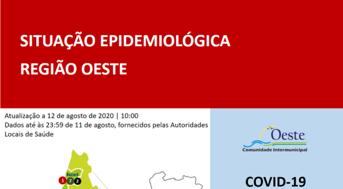 Alcobaça regista sete novos casos de infecção