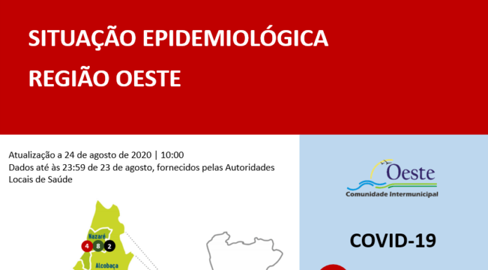 Oeste com mais três casos e nove recuperados