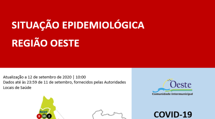 Novos infectados em Alcobaça, Peniche, Torres e Alenquer