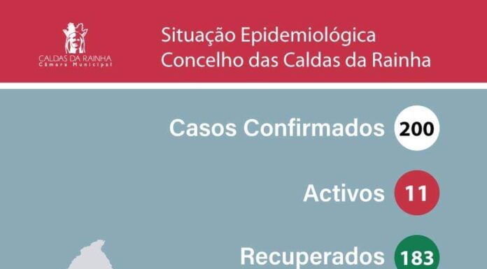 Caldas tem mais um recuperado