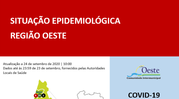 Covid-19: um infectado e dois recuperados nas Caldas da Rainha