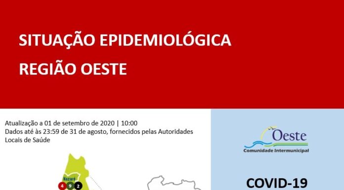 Oeste com mais um infectado e dois recuperados