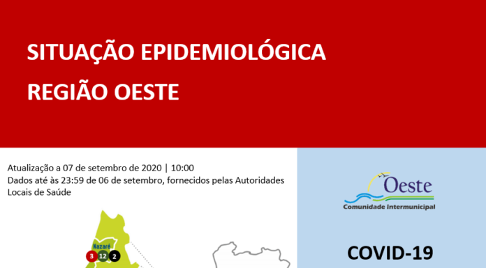 Alcobaça e Torres Vedras com mais um infectado