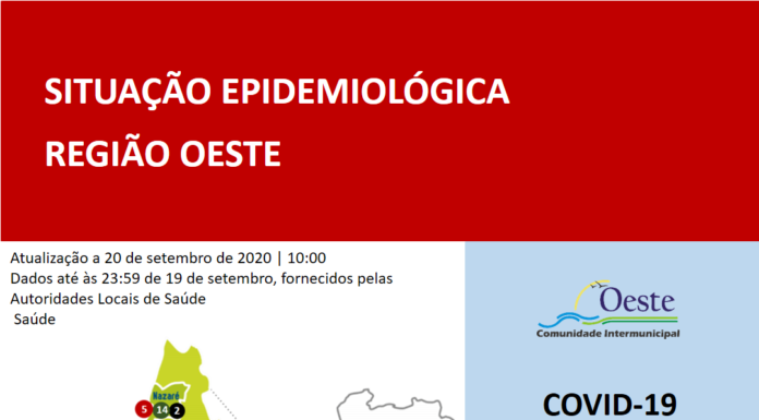 Oeste regista mais uma dezena de casos