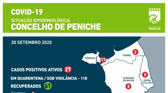 Peniche com mais quatro infectados