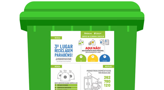 Peniche avança com Campanha de Sensibilização Ambiental