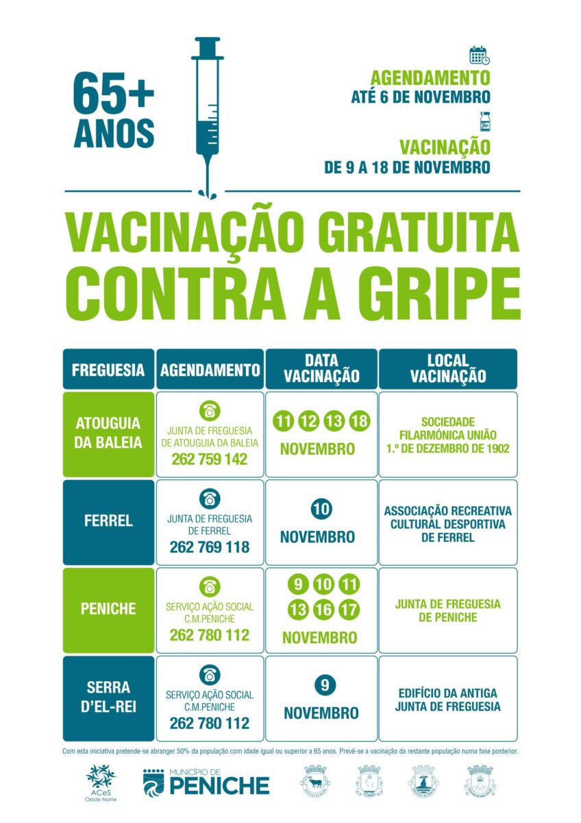 Peniche anuncia vacinação gratuita contra a gripe para maiores de 65 anos