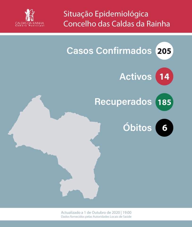 Caldas da Rainha com mais três infectados