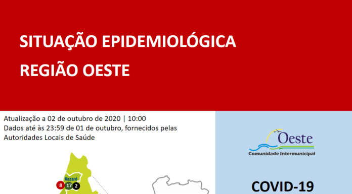 Oeste com mais 23 casos de infecção