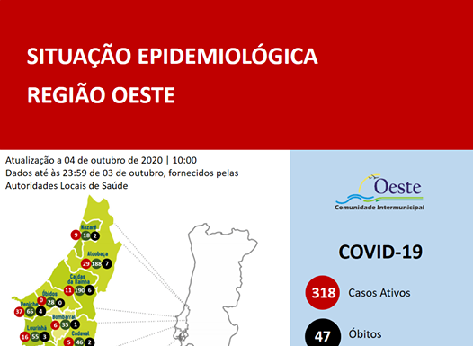 Mais 19 casos de infecção no Oeste
